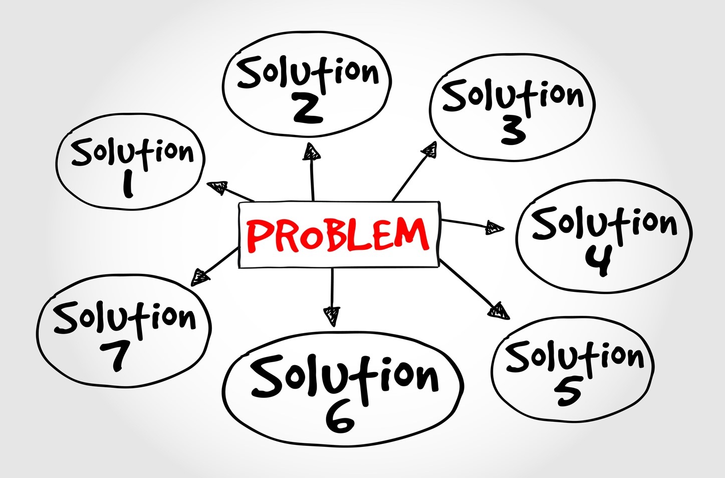 How To Fix Your Problems in Three Short Steps ? 1 SortirProblemes - How To Fix Your Problems in Three Short Steps ?